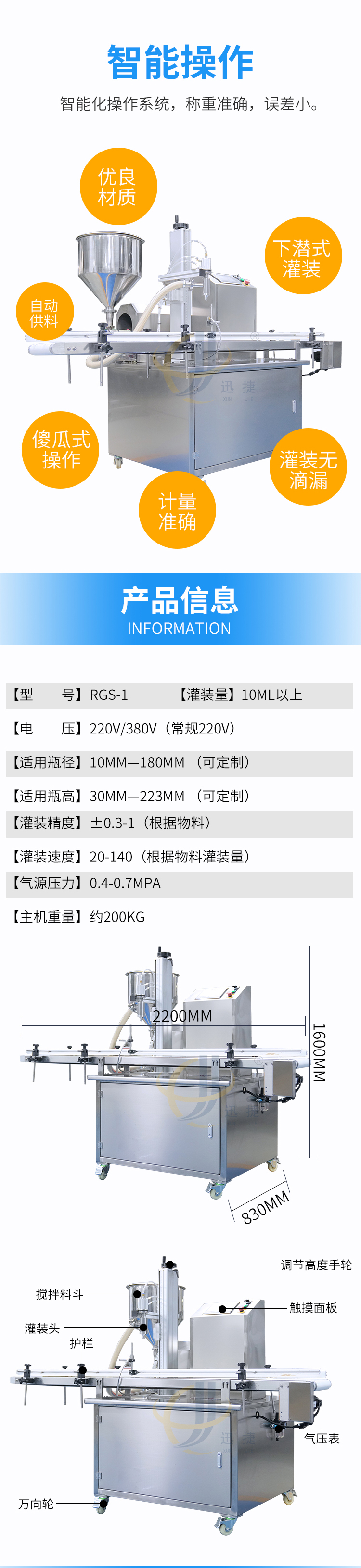 膏體高速灌裝機2迅捷_03.jpg