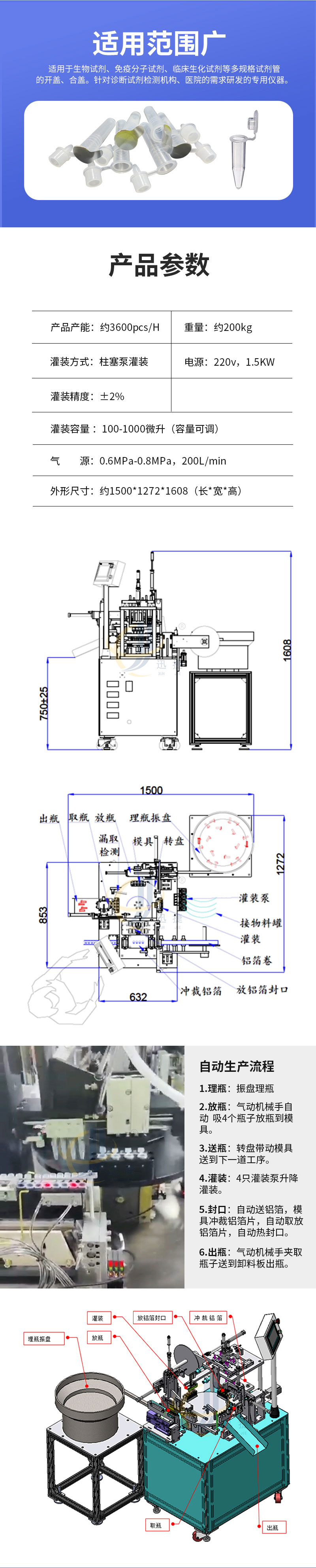 全自動單雙耳提取管灌裝封口一體機(jī)迅捷_02.jpg